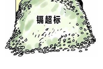 深圳水質檢測機構