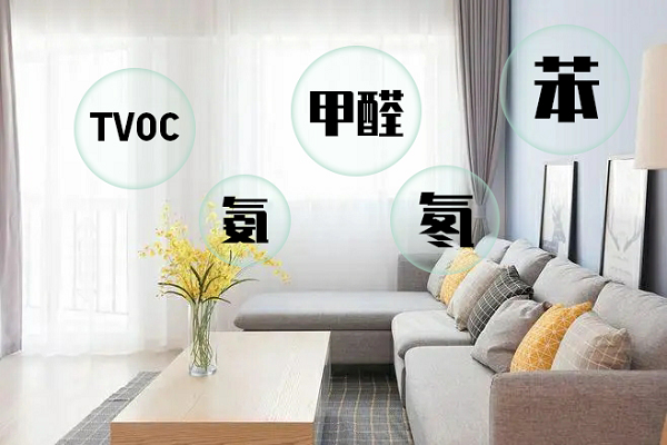 室內空氣檢測房間數抽取比例是多少